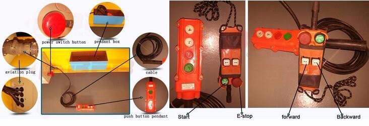 Yellow Industrial Electric Turntable , Q235 Automated Material Handling System