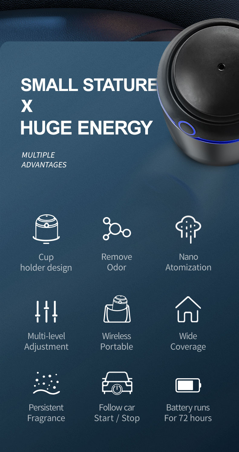 HOMEFISH 5-10ml Smart Capsule Aroma Diffuser Automatic Scent Machine USB Power Supply