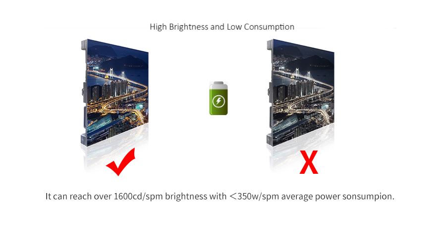 640*640mm 640*480mm Indoor LED Screen Display Panel 1600cd/Sqm Brightness