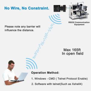 Mini RS232 to Wifi Adapter