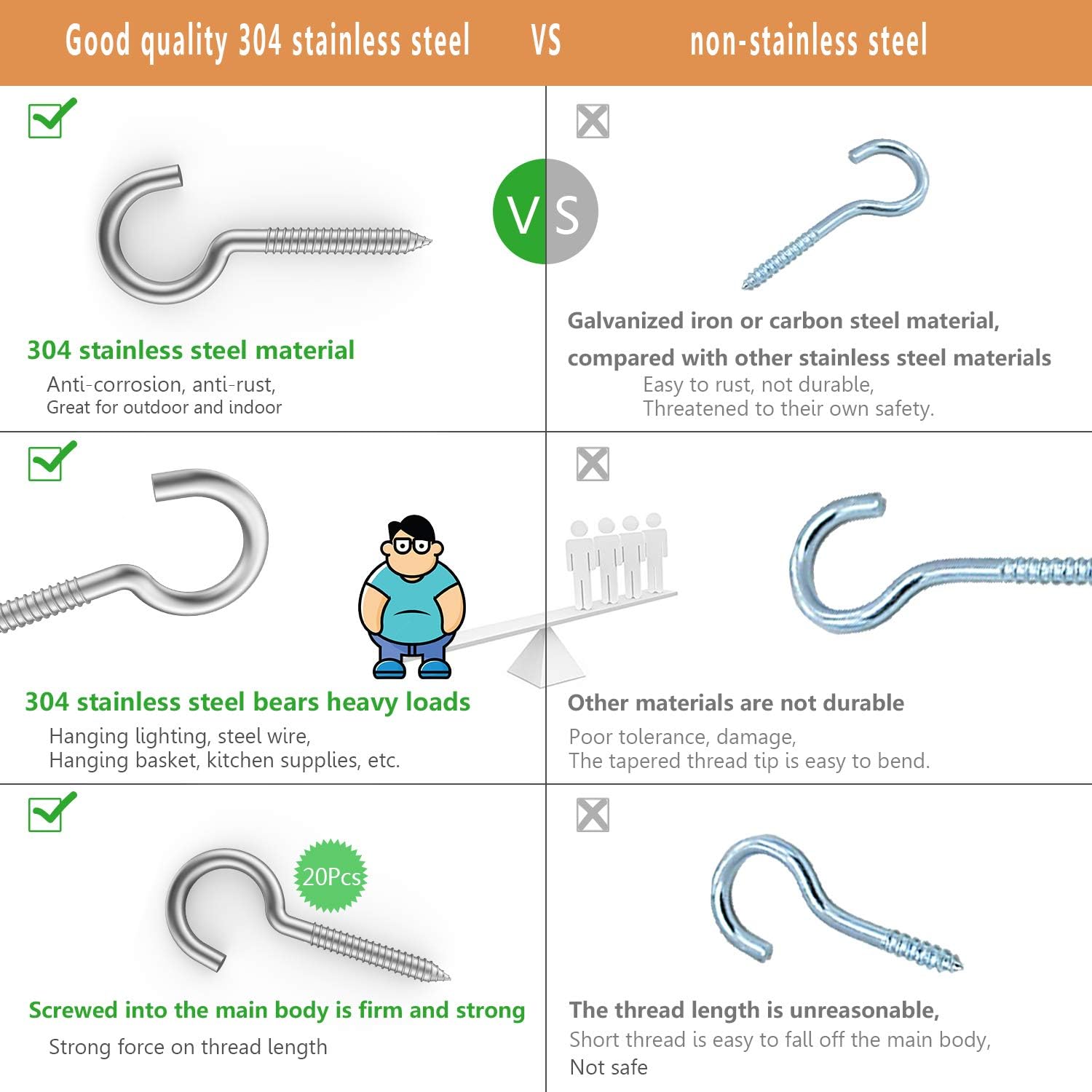 OEM Accepted Stainless Steel Eye Bolt Screw with Nut Benefit