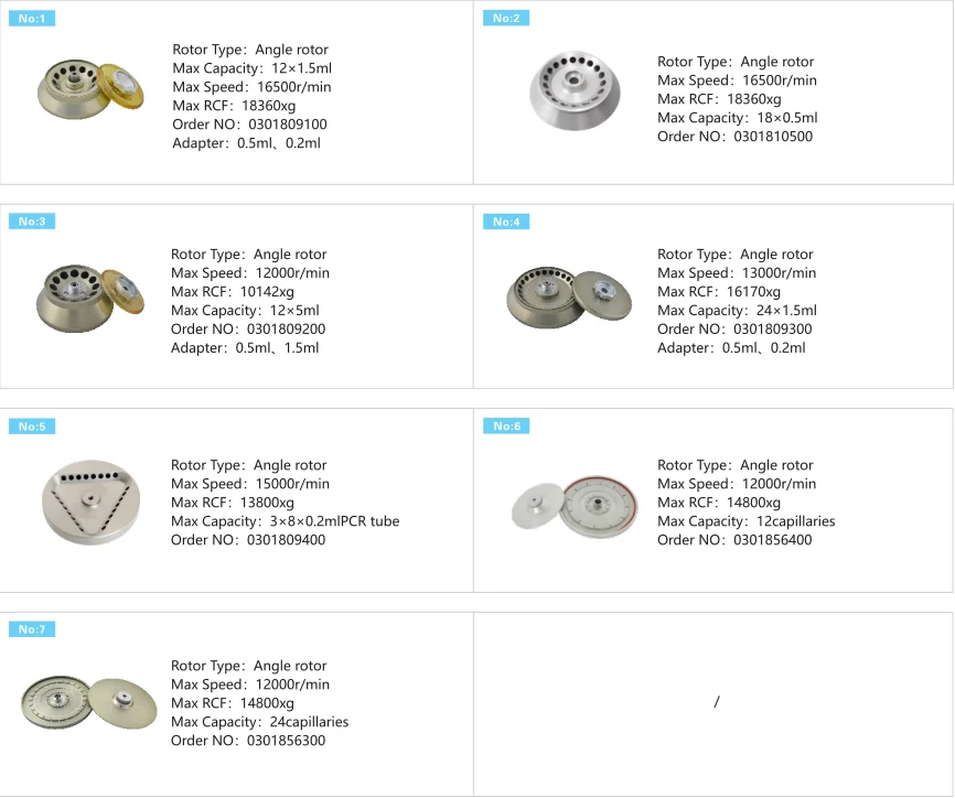 High Speed Centrifuge H1650K