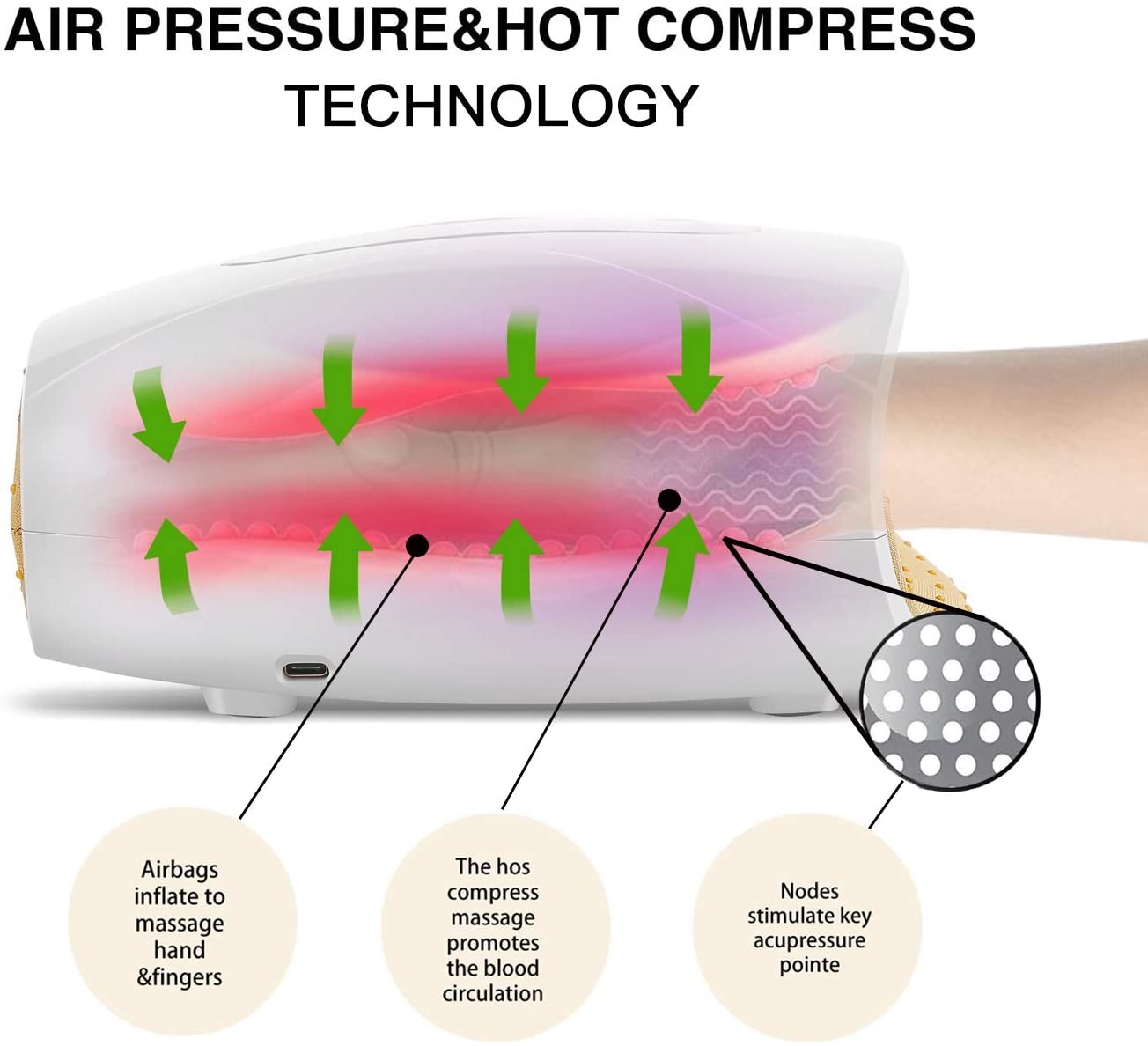 Rechargeable Cordless Hand Massager Air Compression Therapy 1800mAh