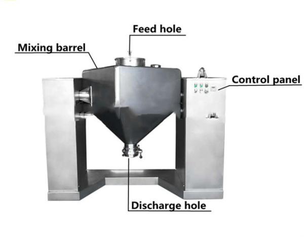 Automatic Lifting Bin Blender Pharmaceutical Powder Mixing IBC Industrial Tank