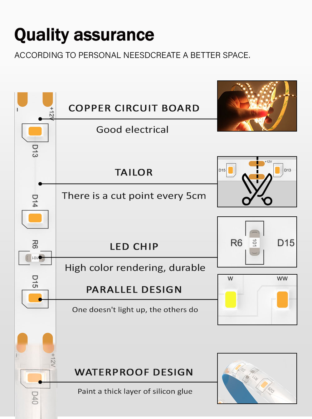 12V24V 8mm 120leds 3000K4000K6500K12000K IP67 SMD2835 Double-sided Led Strip Light 0.06kg