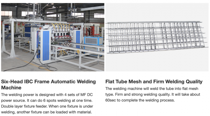 Vertical Double Station IBC Frame Bending Machine In IBC Cage Frame Production Line