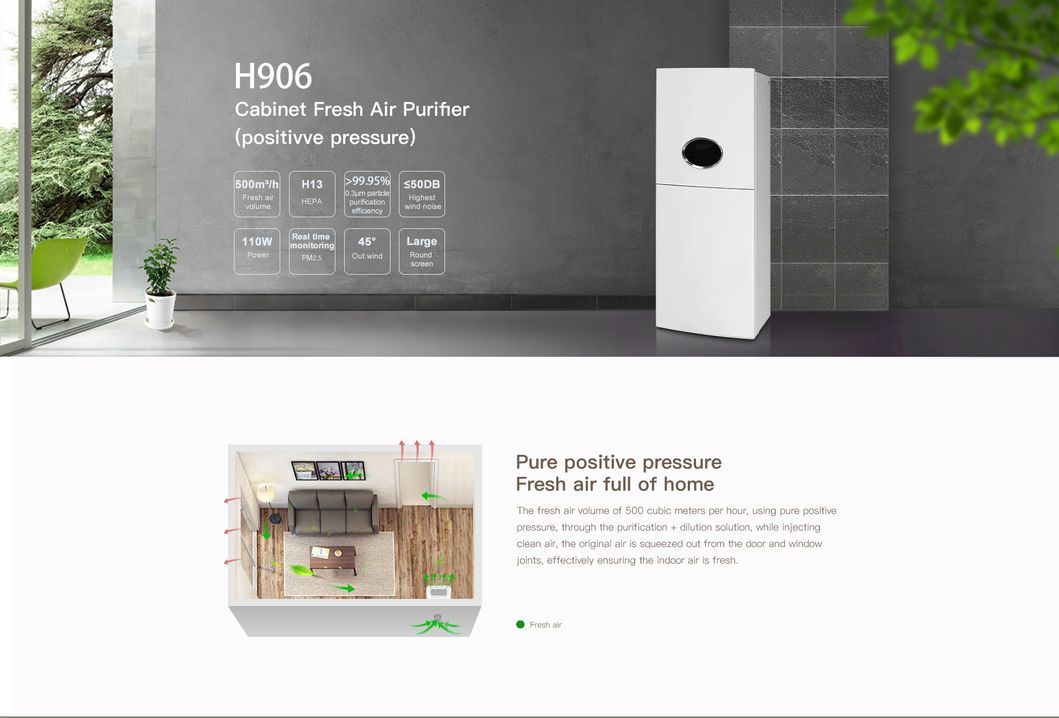 H906 Intelligent, Energy-Saving, Cabinet Type Air Purifier with Ventilation System