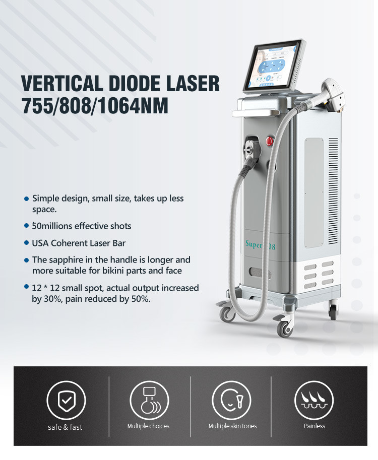 Triple Wavelength Laser Hair Removal System With Skin Type Recognition And FDA Clearance