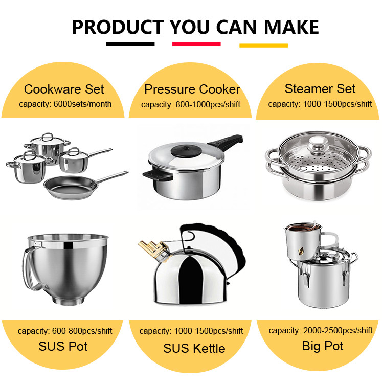 Automatic Cookware Production Line , Servo Motor Stainless Steel Pot Making Machine