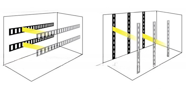 Steel Trailer Horizontal Cargo Control E Track Galvanized or Stainless Steel Body Parts for OEM Service and Performance