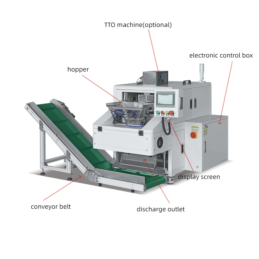 High Precision Automatic Bag Packing Machine 5bag/min For Button