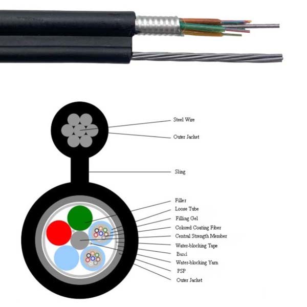 G652D Overhead Single Mode GYTC8S Figure 8 Optical Fiber Cable 24 Core