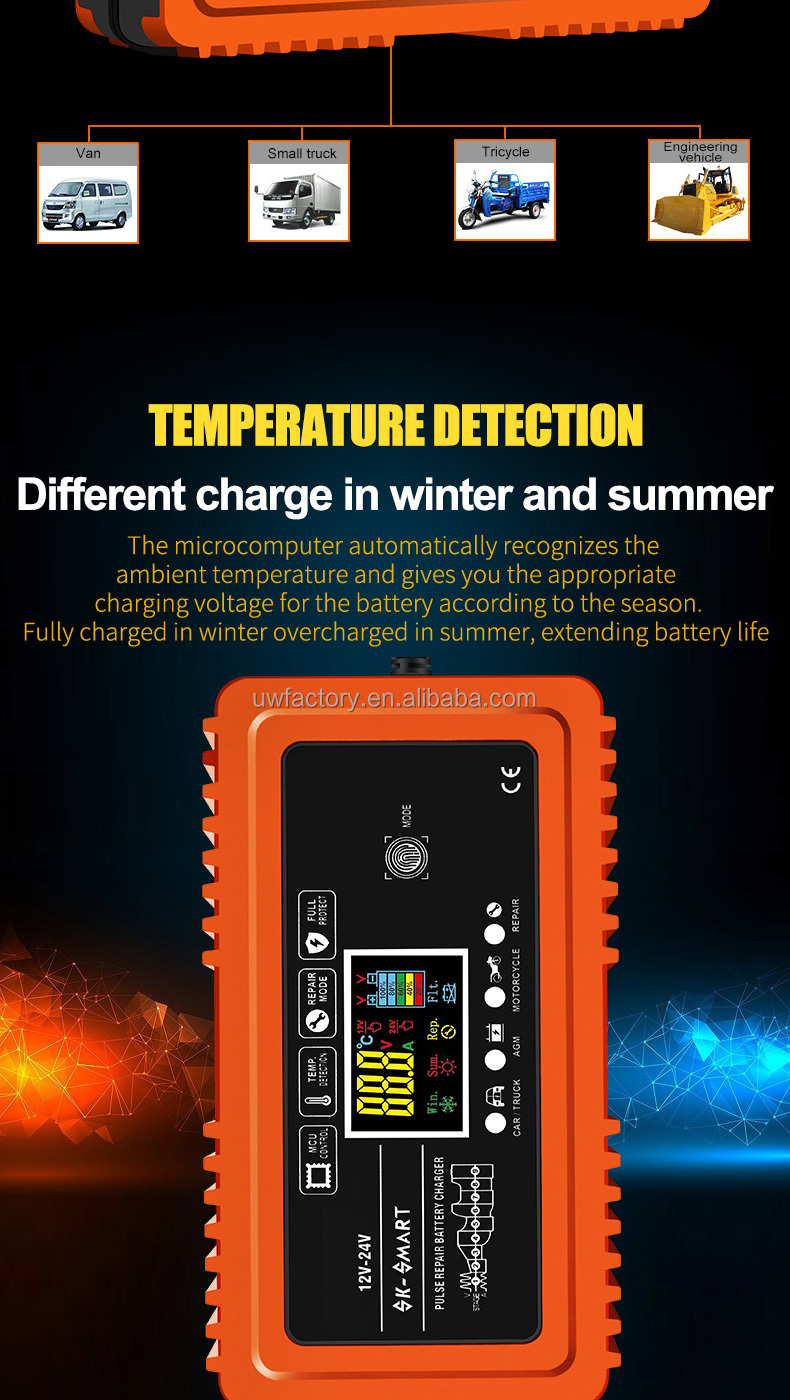 SCP 12V 24V 20A 24V 10A Automatic Lead Acid Battery Charger Auto Motorcycle Intelligent Repair Charger for E-bike Scooter