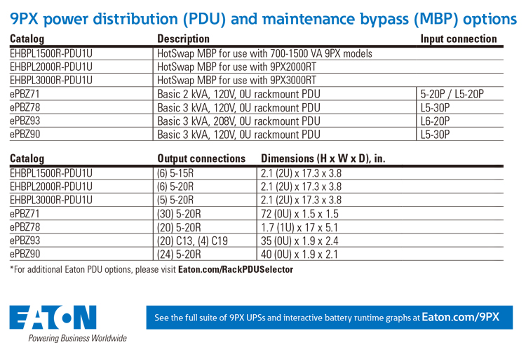 Eaton 9PX UPS 1000VA 2200VA 3000VA 3000VA 5000VA 6000VA 8000VA 11000VA for Computer
