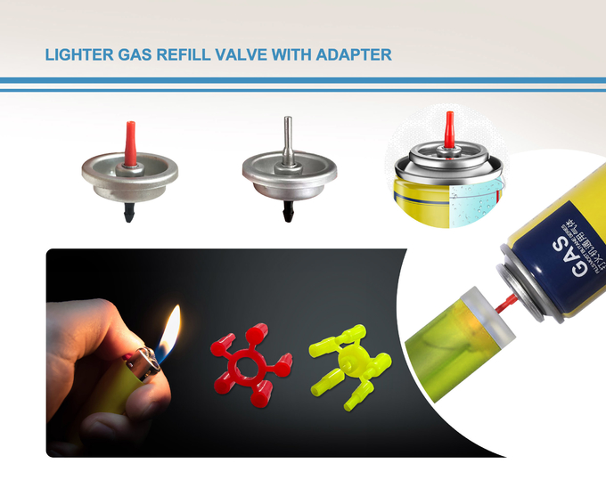 Durable Lighter Refill Valve Adapter - For Daily Use & Emergency Situations - Compact Size