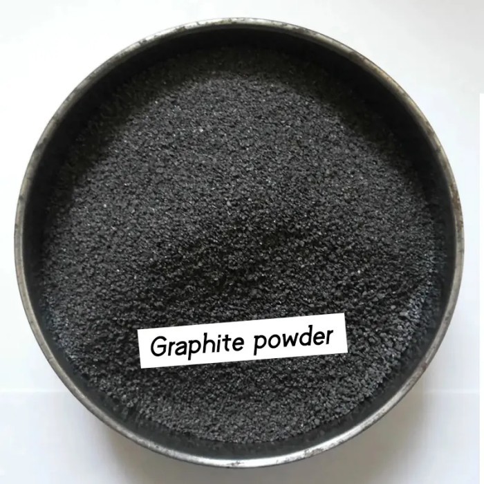 High Carbon Micronized Graphite for Lubricants Alkaline Batteries