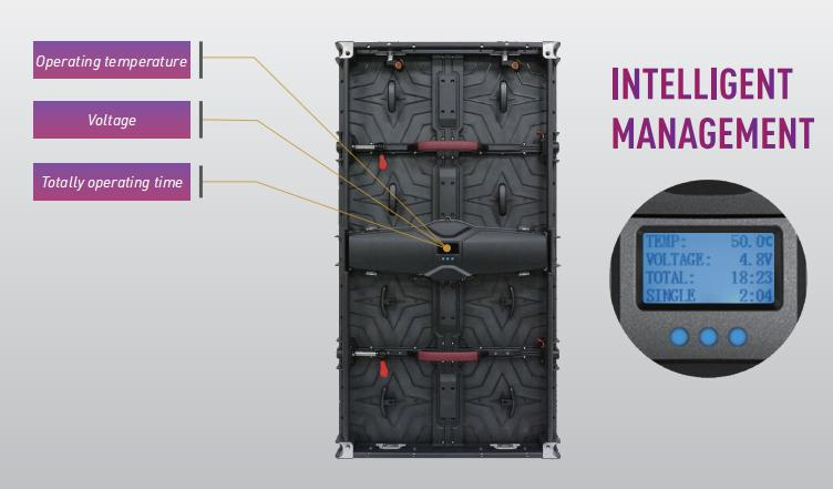 IP65 Indoor Outdoor creative Led Screens For Events Rental 1000nits