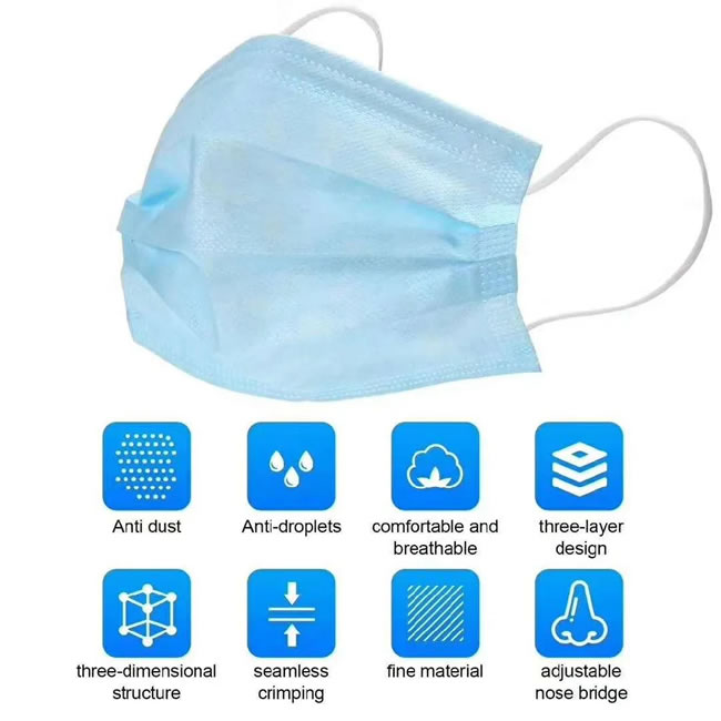 Commonly Used Disposable Ear Loop 3-Layer Air Filter Paper Disposable Protective Face Mask