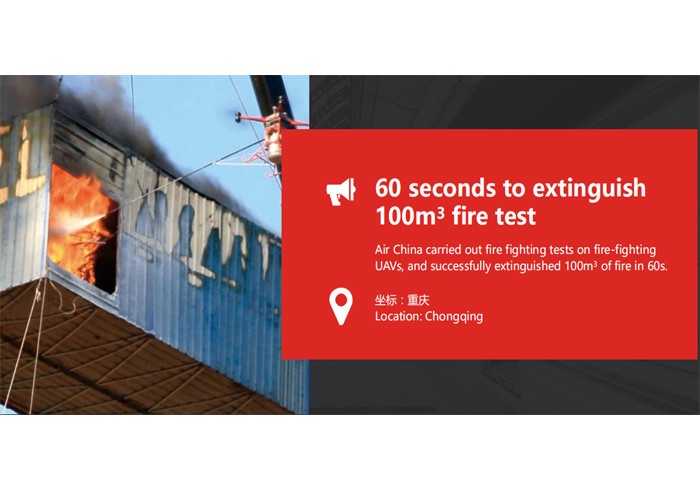 Fire Fighting Drone with Dry Powder System & Detection Function