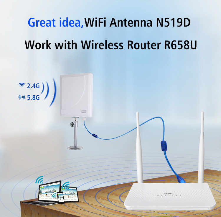 24dBi Outdoor Internet Antenna , RV High Gain Directional Antenna