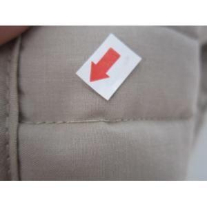 Random Sampling Production Monitoring Easy Schedule Correctly Ensure Proceeds