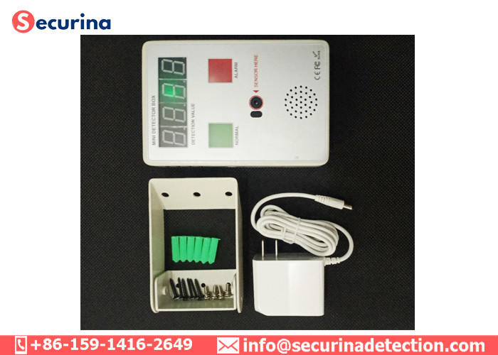 Non-Contact Infrared Thermometers For Body Temperature Screening In Church, Schools