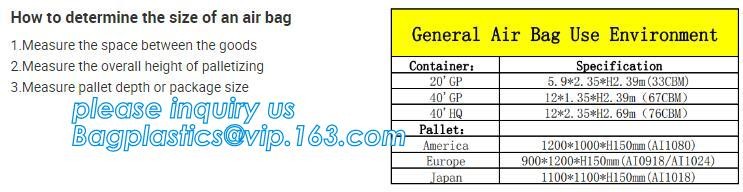 Inflatable Air Filled Pillow Dunnage Bag for Container, carton filling air pillow bag, Container Dunnage Air Pillow Bag
