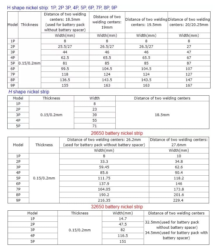 19.5mm Mobile Battery Raw Materials , Spacing 18650 Battery Holder 3 Cell