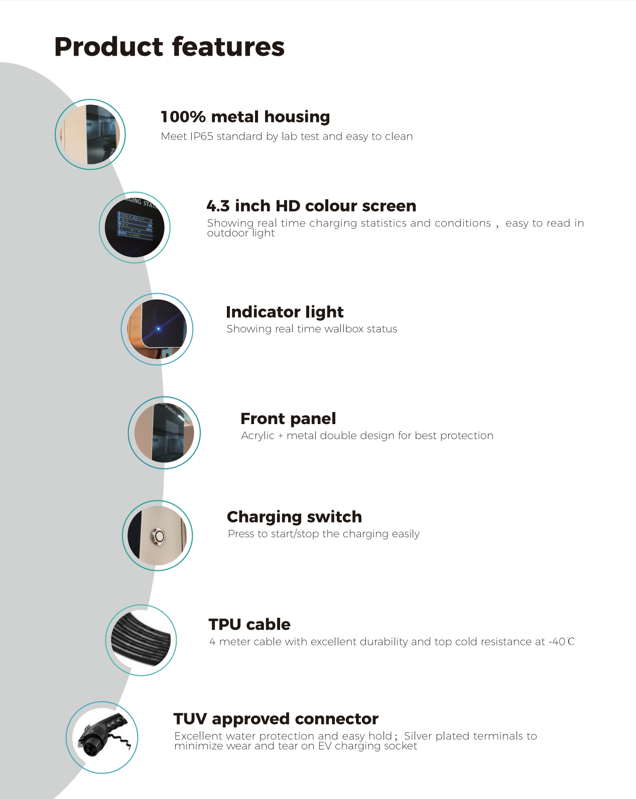 Home Wall Mounted AC Fast Charging EV 11kw Commercial With Galvanized steel Housing material