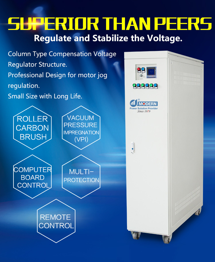 Touch Screen Three Phase Voltage Regulator HMI TSGC2 SVC 200KVA