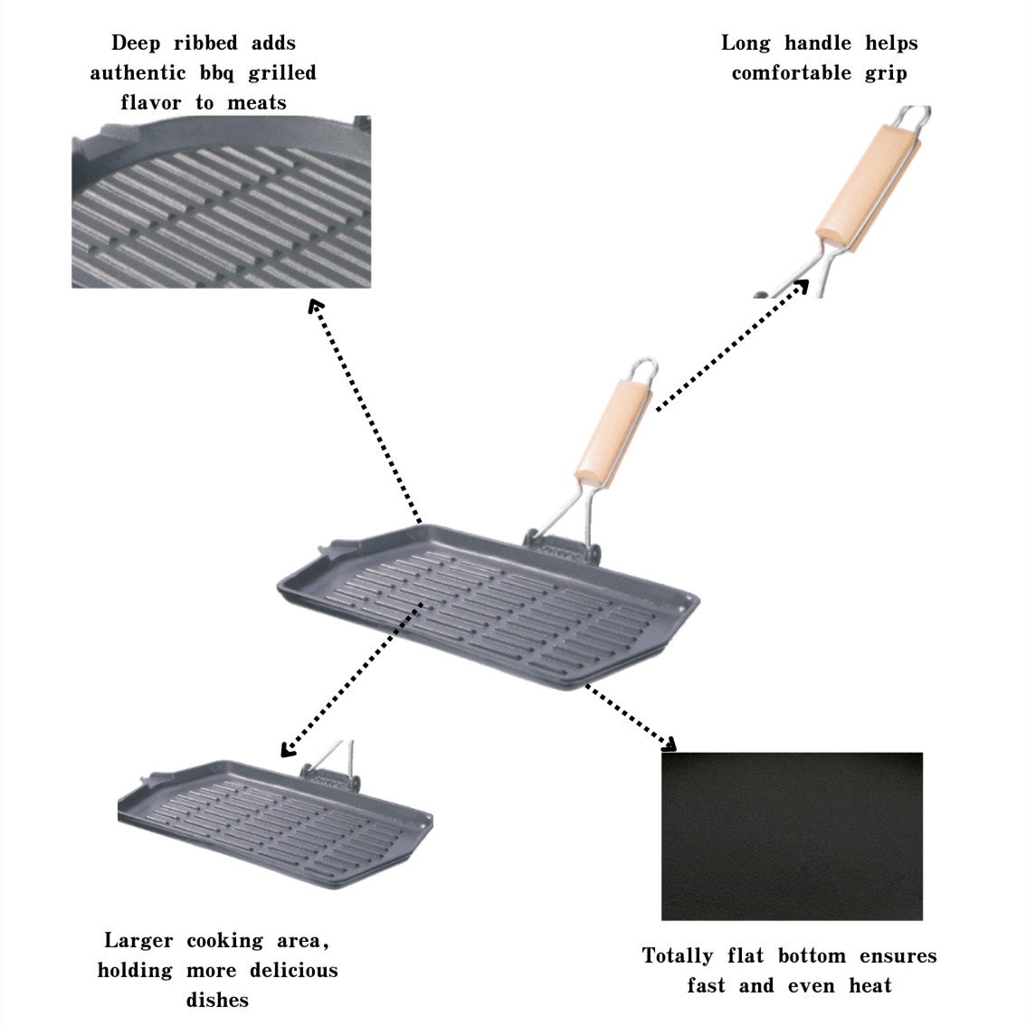 13.8inch Cast Iron Grill Griddle Non Stick Grill Pan For Camping