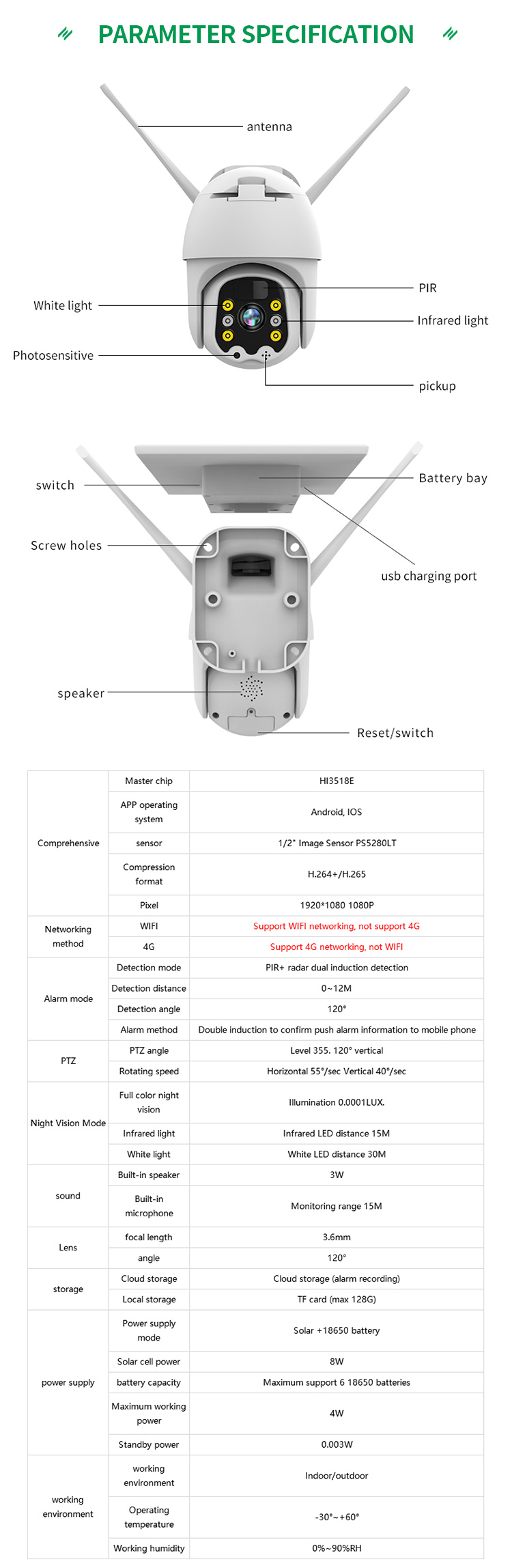 OEM ODM Low Power Solar Energy Power Battery Wireless Alert PTZ Micro 5mp Security CCTV Camera With Solar 4G Sim Wireless