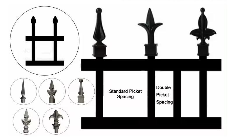 Powder Coated Tubular Steel Fence Pedestrian Double Swing Gate