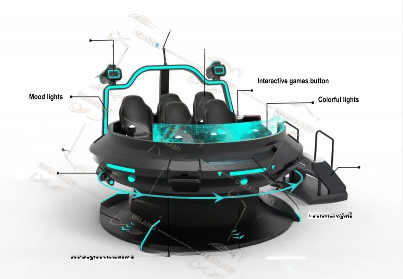 Dreamland Virtual Reality 360 Rotating Chair 5 Seats VR 360 Roller Coaster 720 Degree VR Flight Simulator