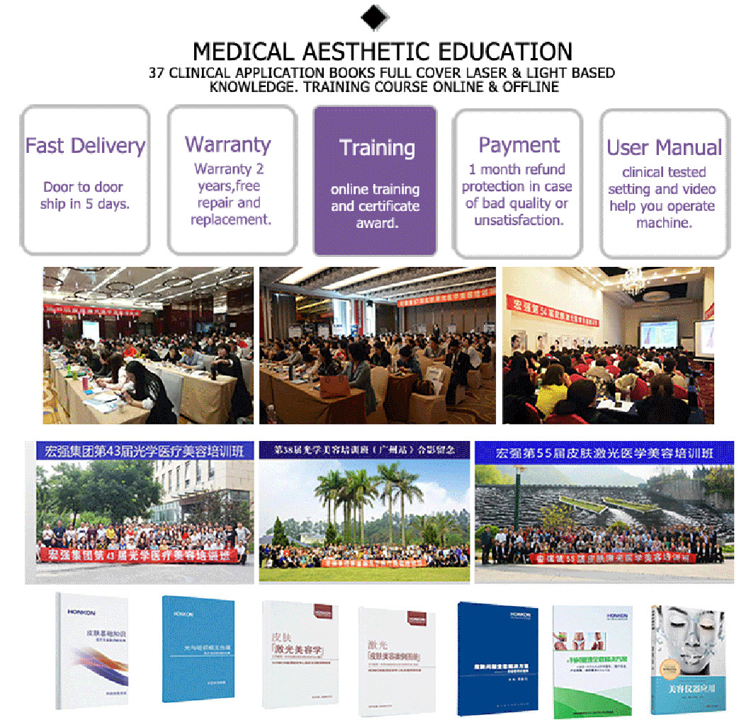 2021 Newly launched OEM ODM approved facelift fractional laser skin treatment for skin tightening