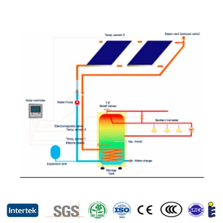 100L 150L 200L 250L 300L 400L 500L Bathroom Solar Water Geyser