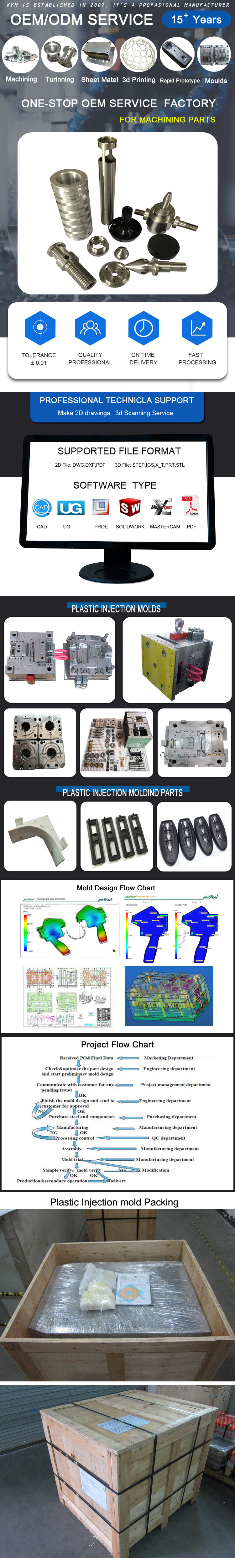 Insert Abs Pvc Pp Pc Custom Plastic Injection Moulding Mold Parts Injection Maker Diy Food Grade