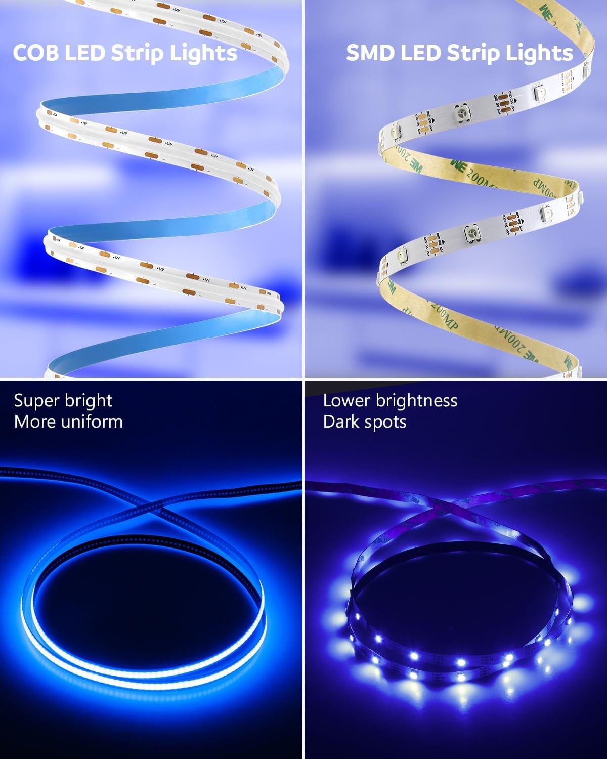 Certified Green sigle color LED Strip Lights Cob with 480 Leds 24V Dimmable for Colorful Lighting Solutions