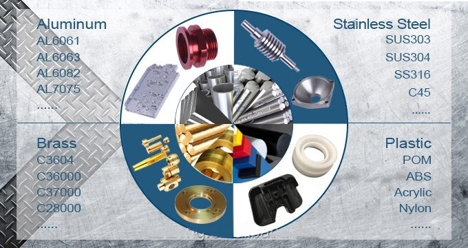 cnc machining service parts