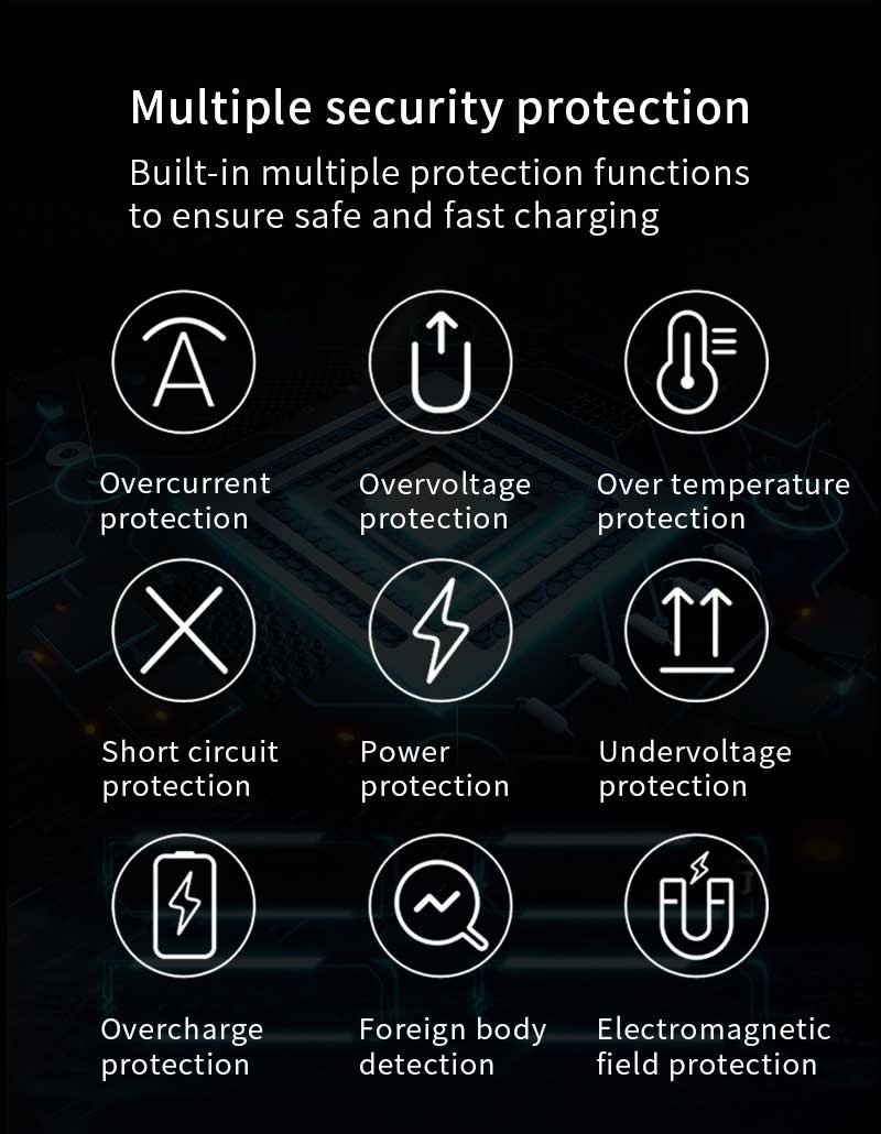 Automatic Induction 15W Wireless Car Charger Pad For Huawei P30 P40 P50