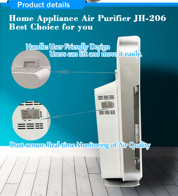 HOMEFISH Ultraviolet UVC Air Purifier 220V/110V 4 Fliters 6 Stage Purification