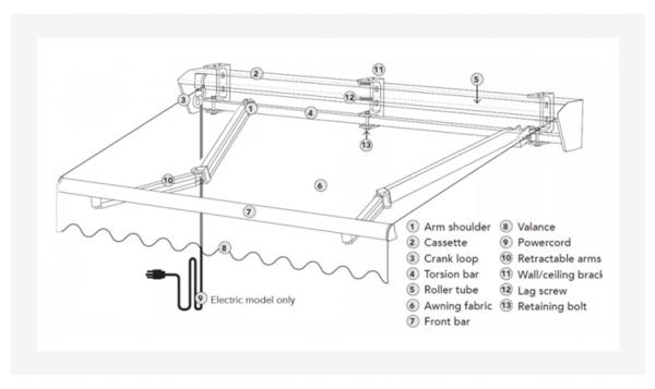 High Quality Waterproof Retractable Awning 4m Wall Mounted Canopy Outdoor