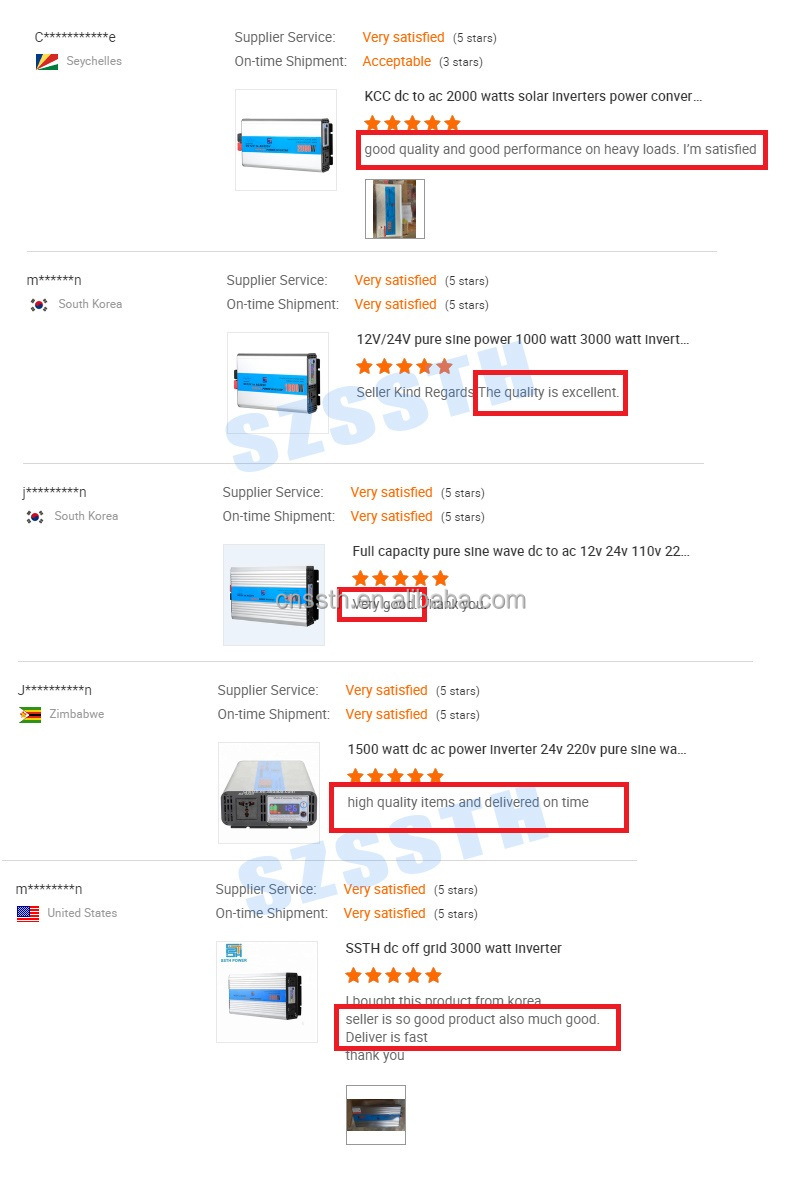 USB Port 3kw 4kw 5kw Pure Sine Wave Solar Inverter SDK Network Multi Function