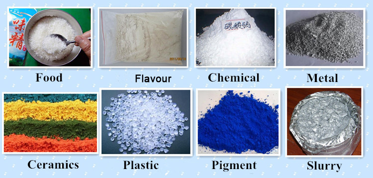 Food Grade Ultrasonic Vibration Screen Sifter For Accurate Material Separation