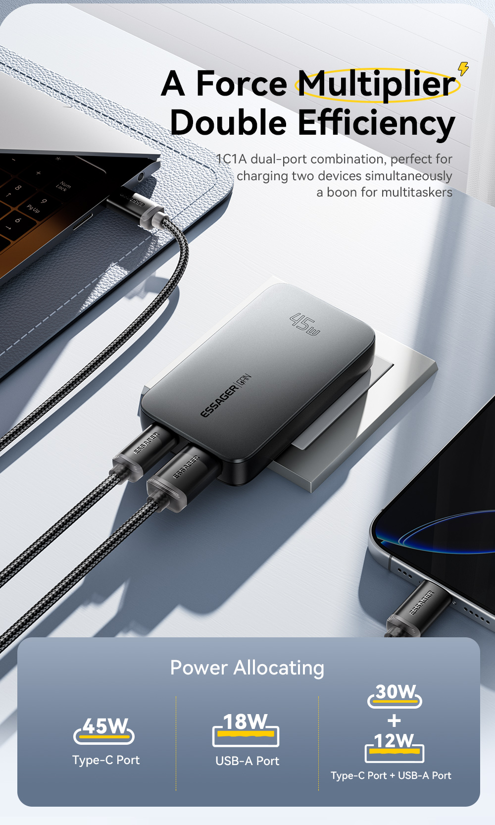 ESSAGER ES-CD48 Series 2 Ports 45W Type C Quick USB Fast Charger
