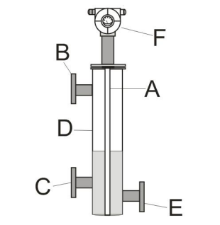 High Temperature Liquid Level Transmitter Water Level Sensor