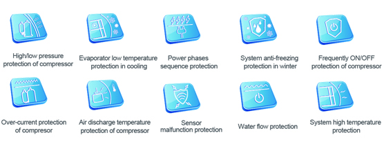 Scroll Chiller-Maker series