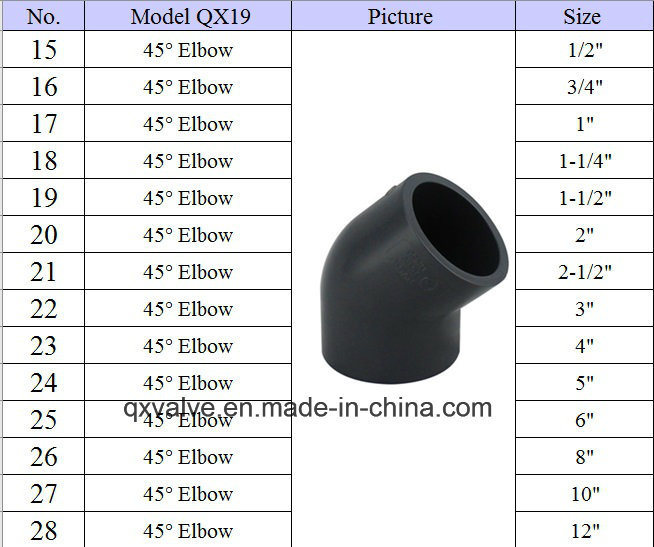 Sch80 UPVC 45deg Elbow Size From 1/2&quot; to 12&quot; Pn16 for Water Supply!