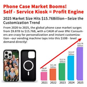 Compact 1500mm x 800mm x 600mm Phone Case Printing Vending Machine with 350kg