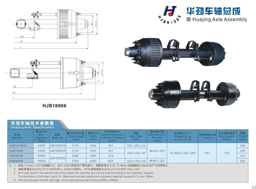 Huajing axles assembly